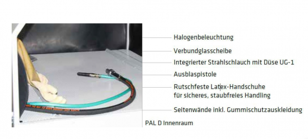 ELMAG Druck-Sandstrahlkabine PAL-3L D 24 LT